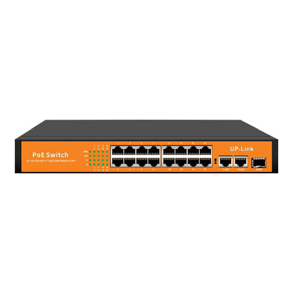 16埠PoE+2埠UpLink+1埠SFP