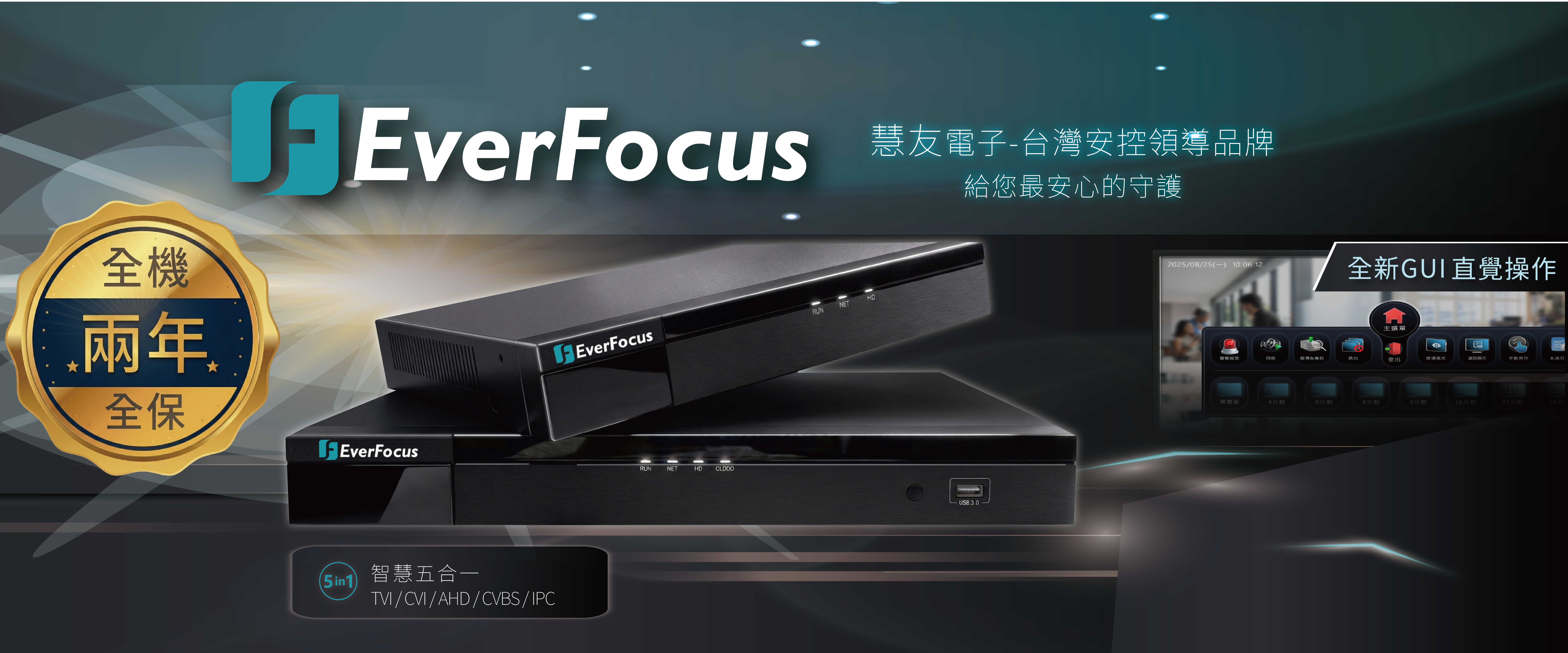 EverFocus XVR